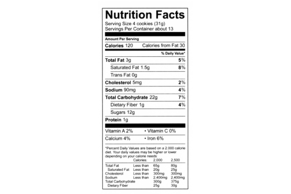 Sugar Cookie Nutrition